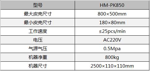 全自動制盒機，全自動天地蓋機，全自動紙盒成型機，全自動禮盒機，自動開槽機，全自動天地蓋紙盒設備-廣東鴻銘智能股份有限公司